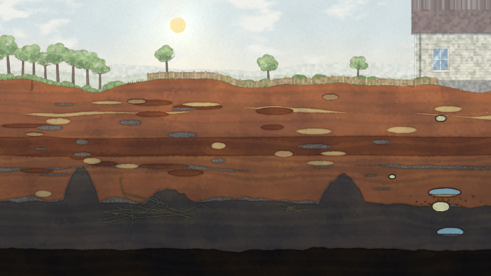 The whole world in cross-section: a meadow with trees, a fence and the corner of a house on the surface, then bands of red soil with pale sand and grey gravel beds, dark stone outcrops and pockets of blue water above black bedrock.
